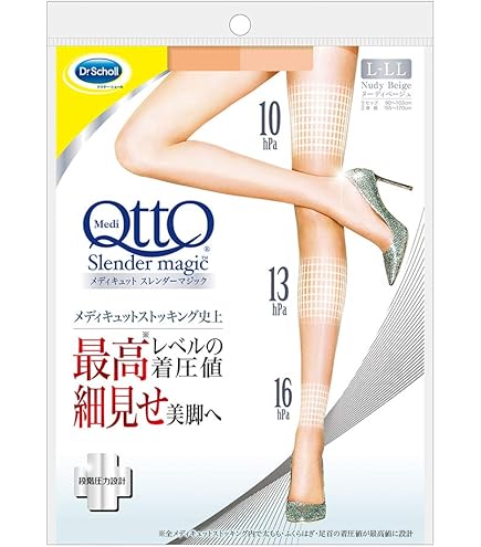 Amazon.co.jp: メディキュット 着圧ストッキング スレンダーマジック